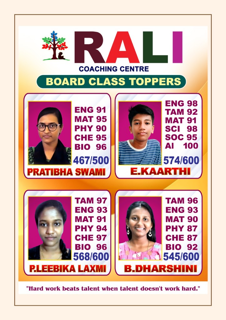RALI Board Class Toppers